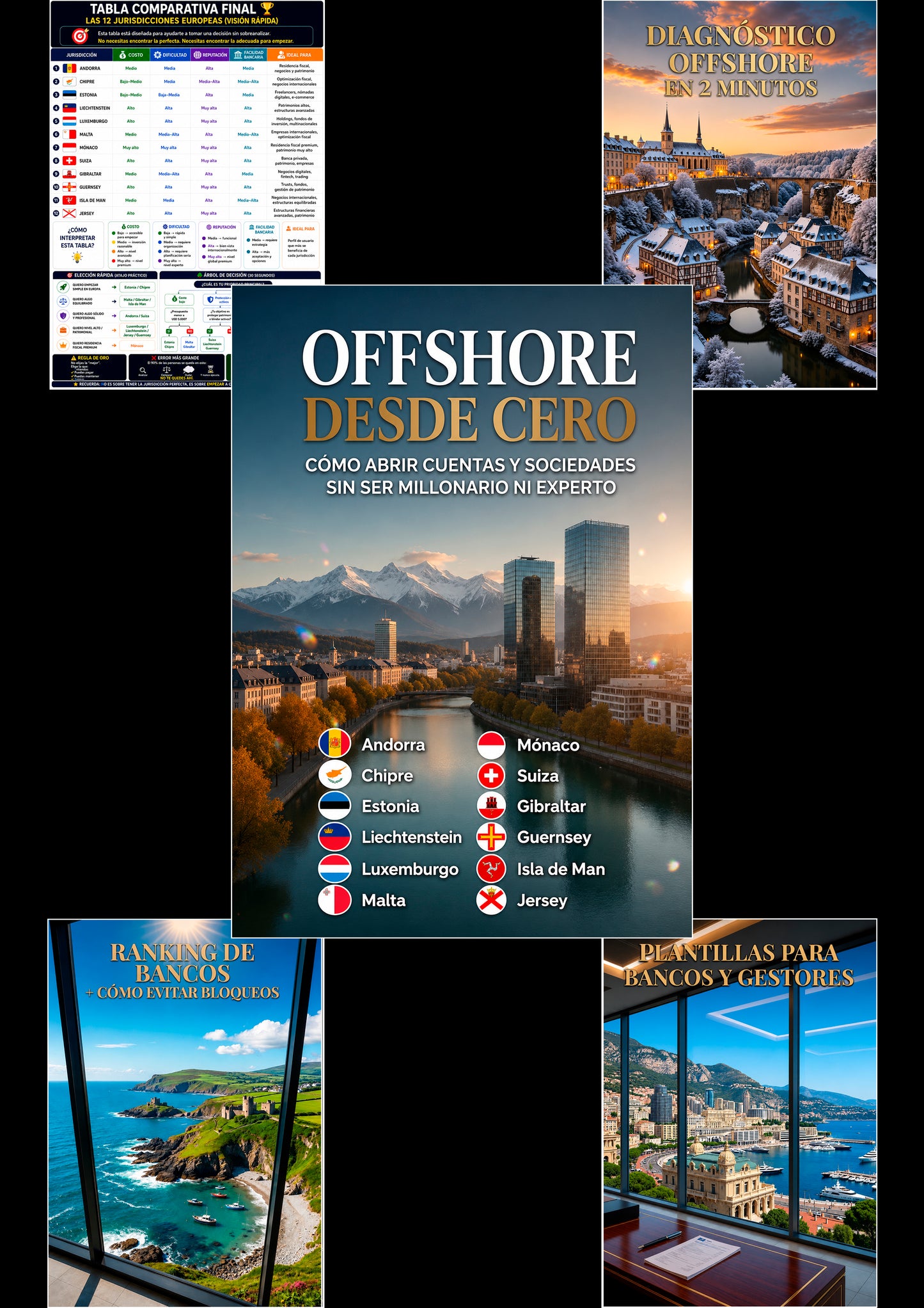 Offshore desde Cero (Europa)